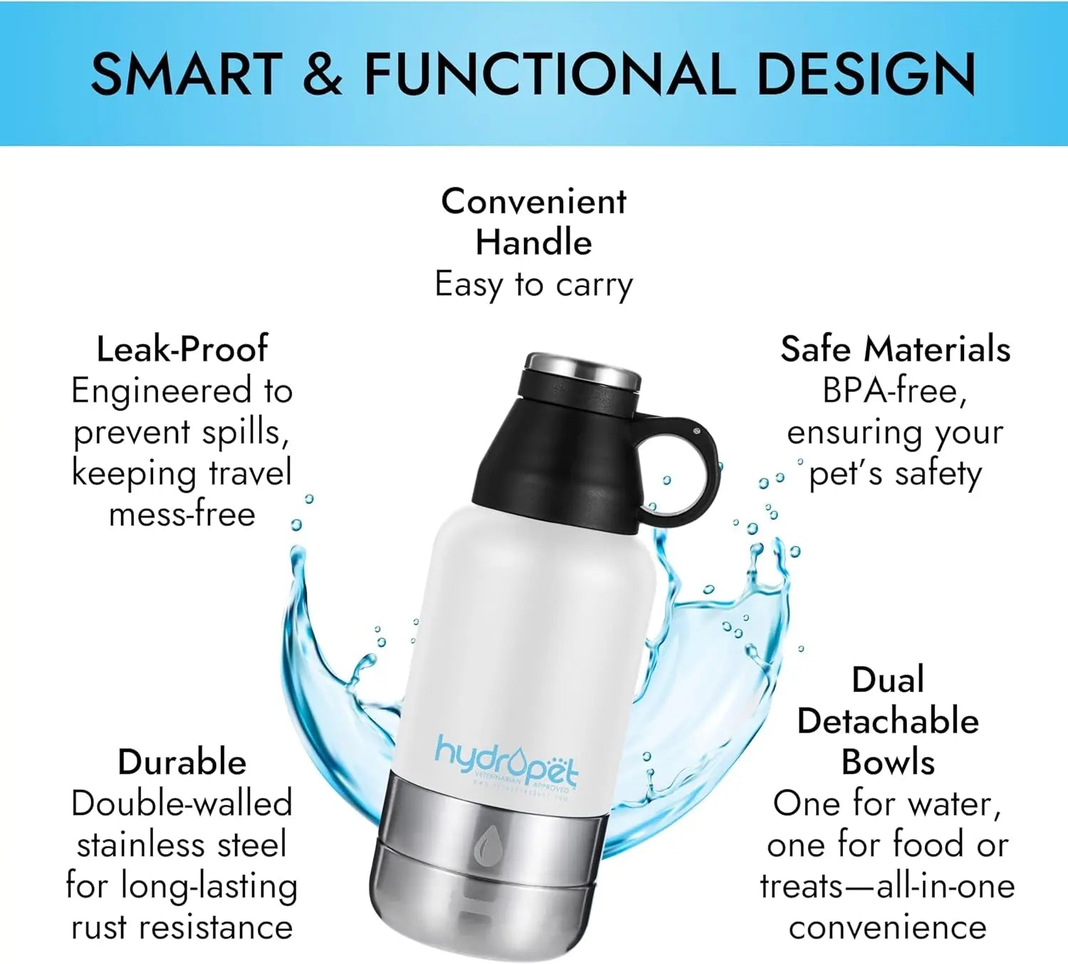 Insulated Dog Travel Water Bottle with Food Bowl