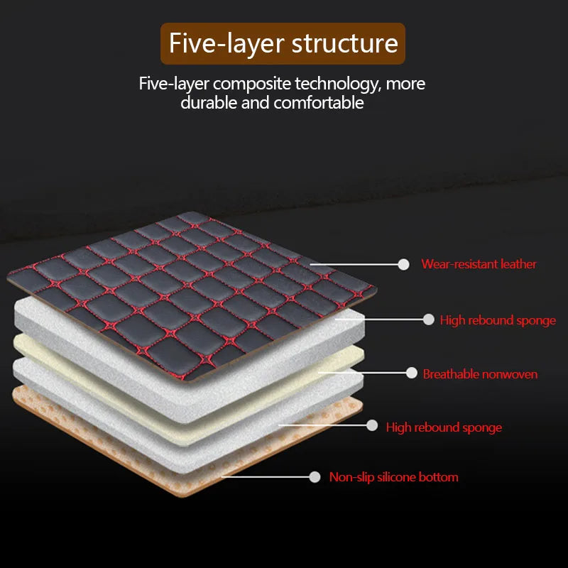 Leather Car Seat Covers Four Seasons Front/Rear Seat Protector Car Seat Cushion Pad Mat Auto Interior Accessories Universal