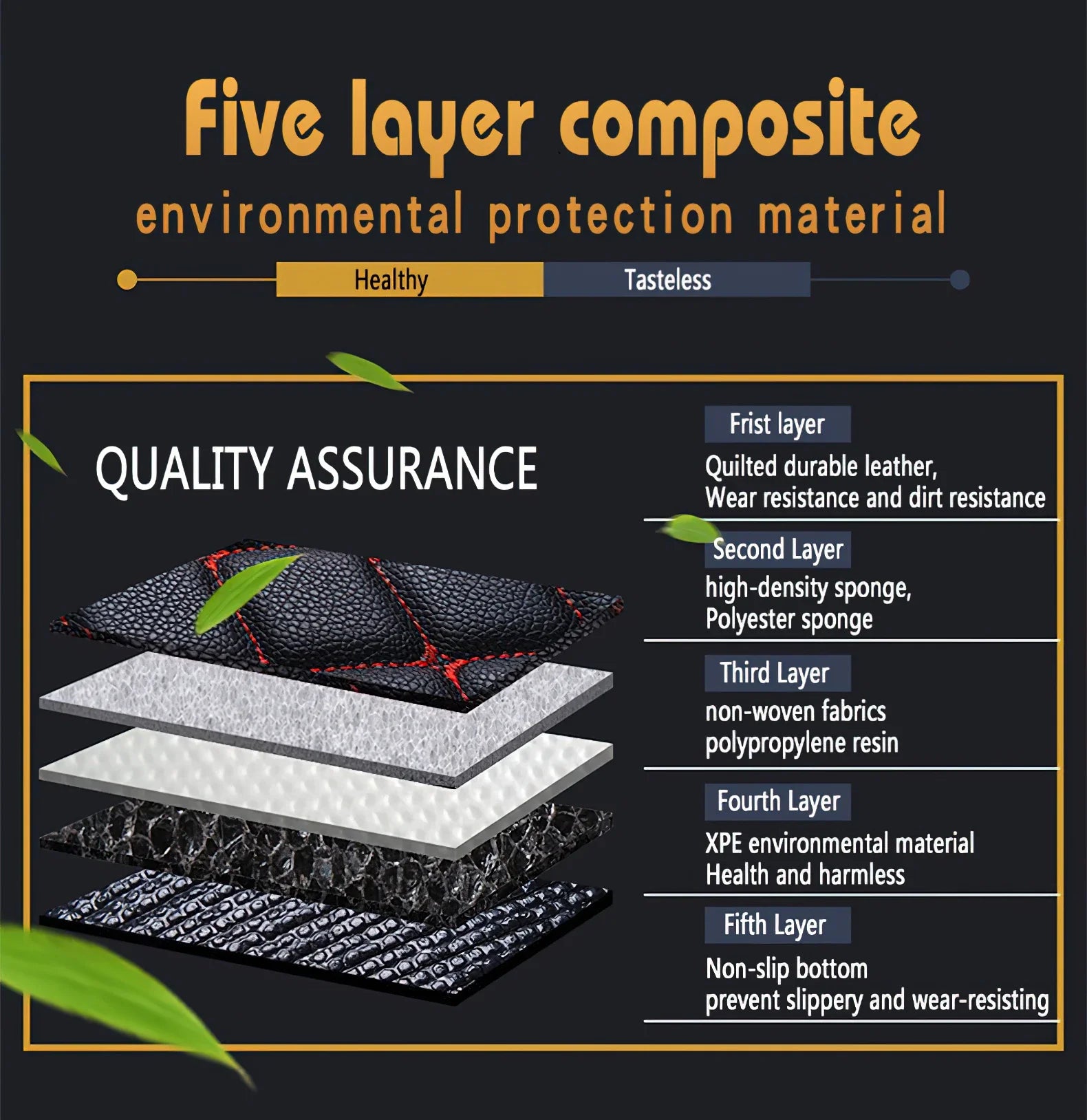 Custom Car Floor Mat for Subaru Forester 2025 Interior Accessories Car Trunk Mat Pet Pad